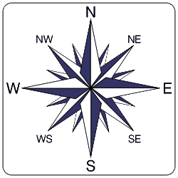 Assessment & Training Assessment Model Direction